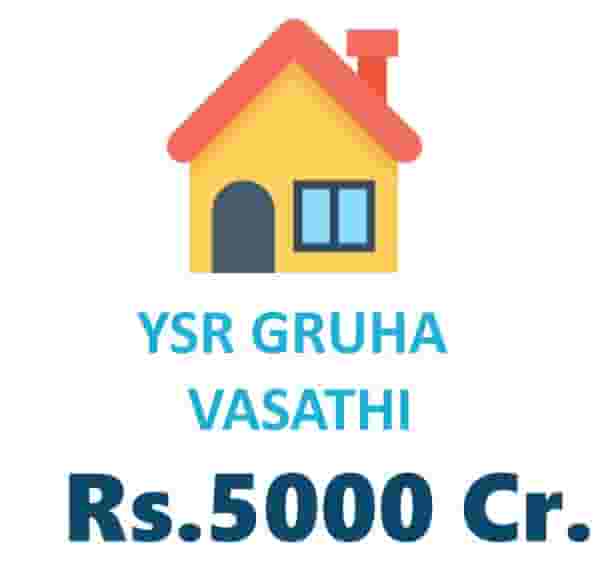 YSR Gruha Vasathi Scheme Status