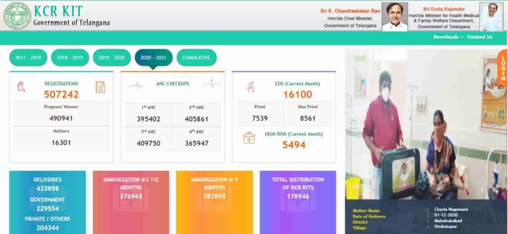 KCR Kit Scheme Registration 2023 Application Status kcrkit.telangana.gov.in login
