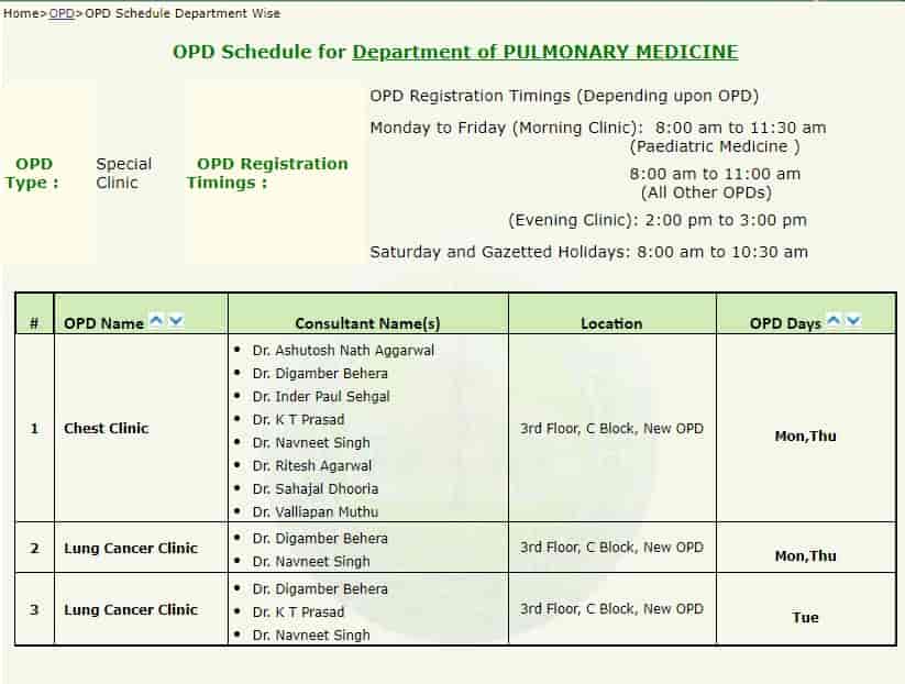 Check PGI Chandigarh OPD Schedule 2