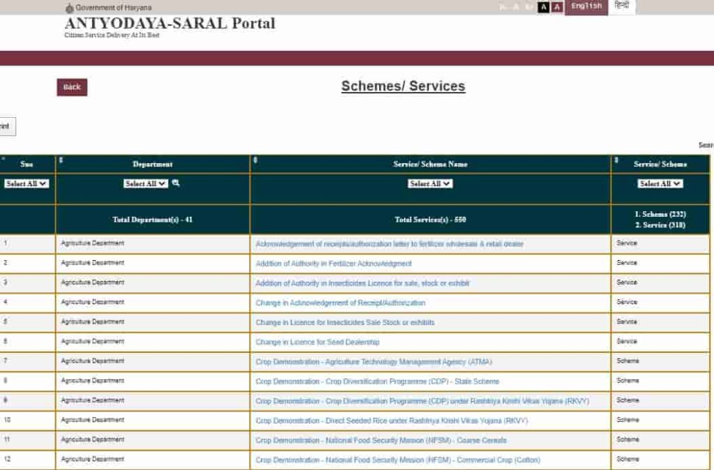 Kisan Mitra Yojana Services List