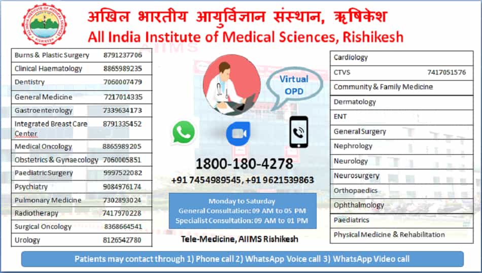 AIIMS Rishikesh Teleconsultation Numbers