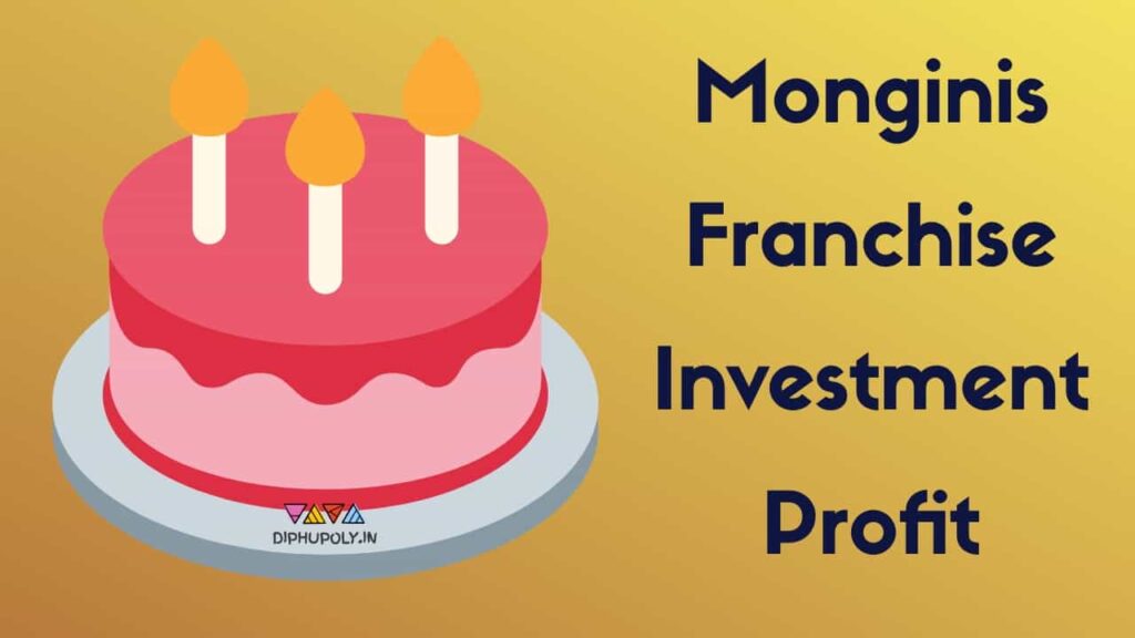 Monginis Franchise 2023 Apply Online, Investment Cost, Profit, Contact Number